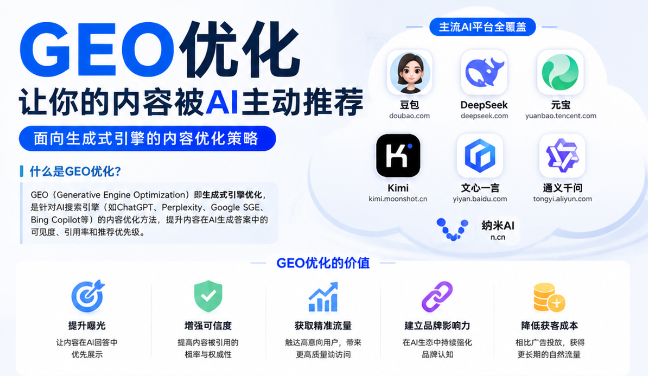 百色GEO与SEO有何相似之处